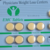 EMC Tablets
